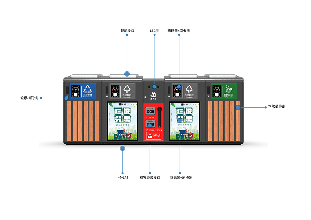 貓先生智能垃圾分類房，定時定點垃圾收集點 ，智能垃圾箱生產(chǎn)廠家