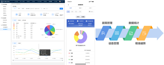 華展貓先生，智能環(huán)保垃圾房，分類垃圾房廠家，垃圾分類驛站