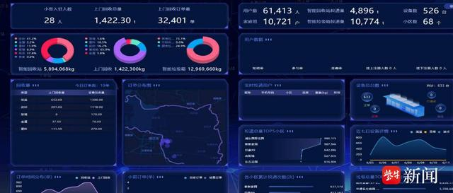 貓先生智能廢品回收新模式，再生資源智能回收站，垃圾分類亮點(diǎn)做法